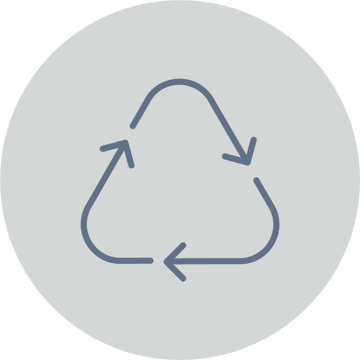 Graph_recycle_CompQual80.jpg